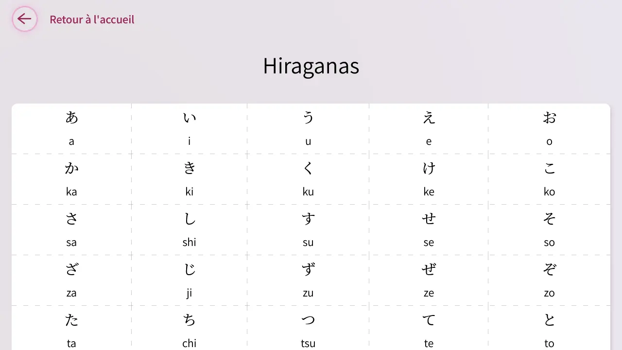 Maquette desktop de la page de tableau des hiraganas.