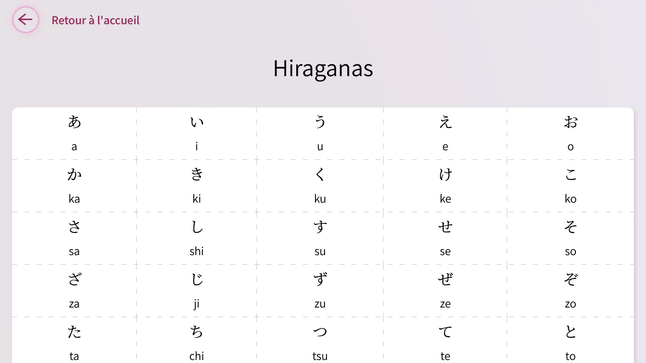 Maquette desktop de la page de tableau des hiraganas.